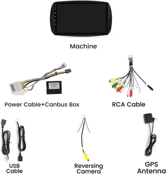 Мултимедия за Mercedes Benz Smart Forfour Fortwo Навигация Android GPS