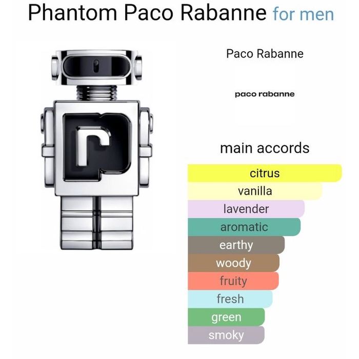 Духи Paco rabbane phantom