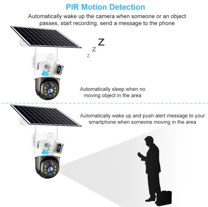Солнечная камера 4MG PTZ 360 FullHD 4G sim- картой, Solar camera