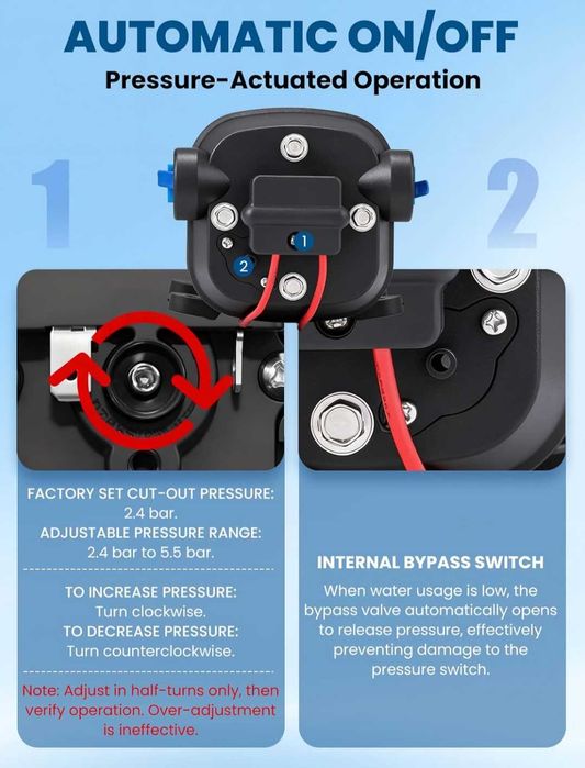 12V автоматична водна помпа 2.4 бара 95 W/ 12.5 л/мин за кемпер, лодка,напояване,тиха