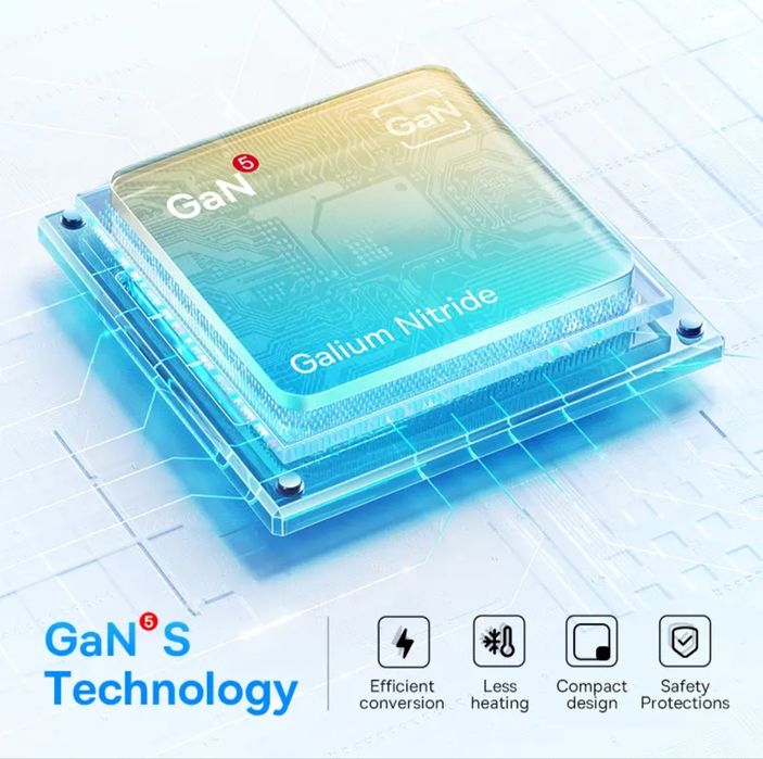 Orginal Baseus 30W Fast Charger