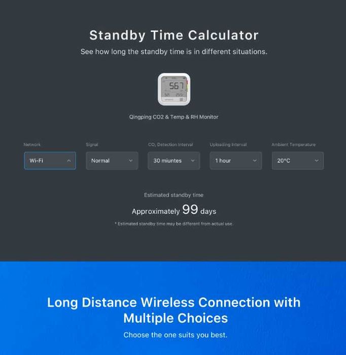 Monitor Qingping CO2 Termometru Higrometru Monitorizare de la distanță