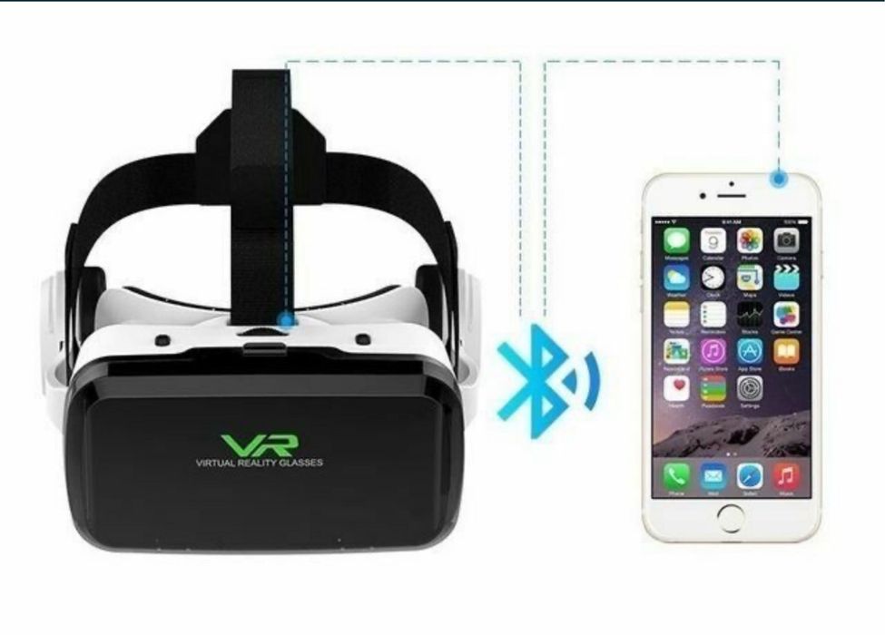 VR Очки виртуальной реальности Bluetooth VR SHINECON GO4BS с пультом