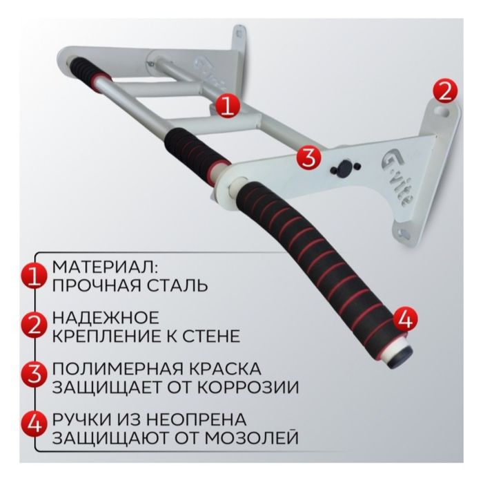 Турник настенный