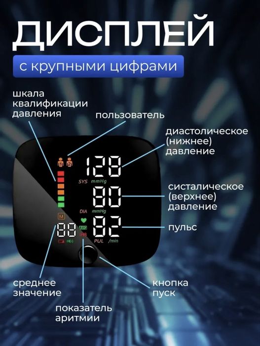 Тонометр на запястье