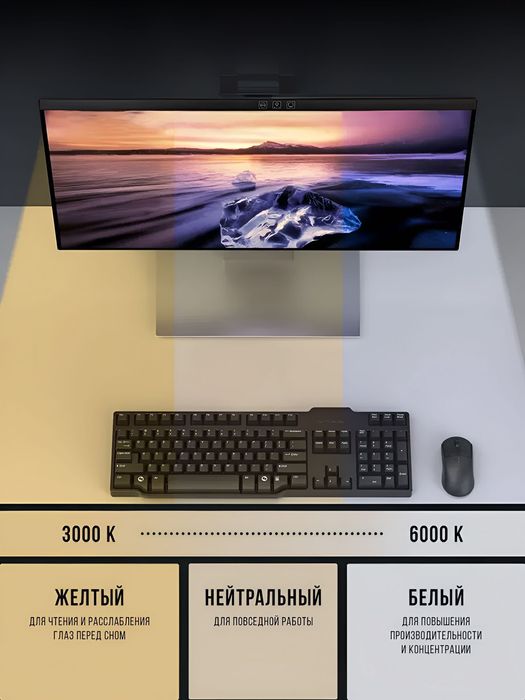 Лампа для монитора светодиодная