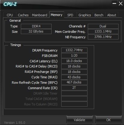 PC gaming  performant