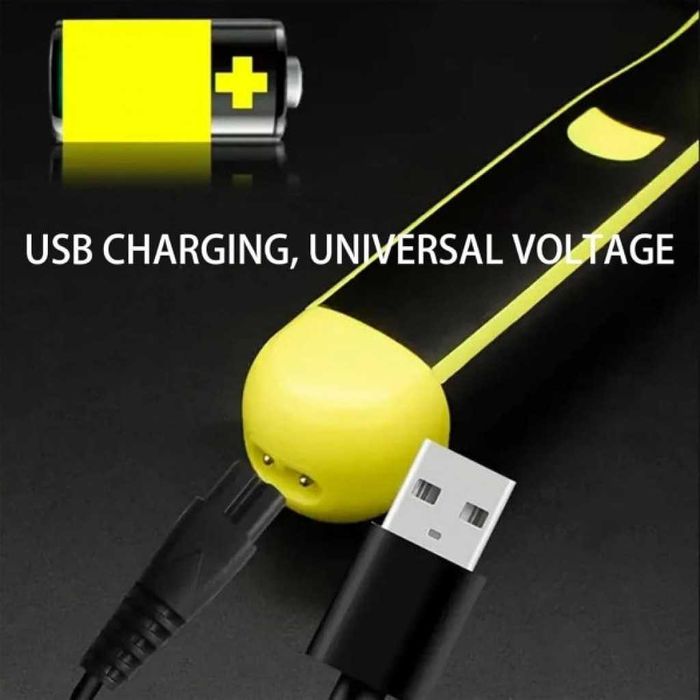 HYDROCUTER - иновативна самобръсначка за гладка кожа