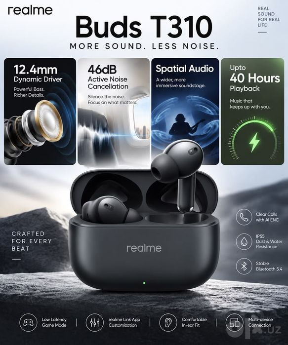 Realme Buds T310