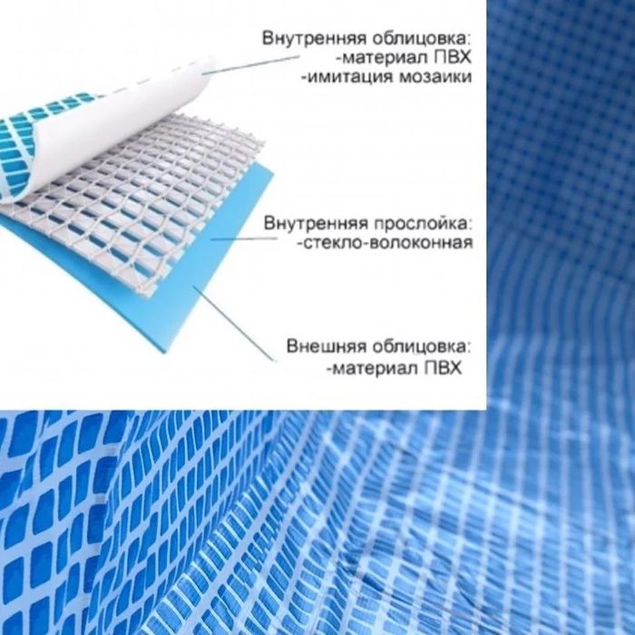 Каркасный бассейн Intex 450~220~84