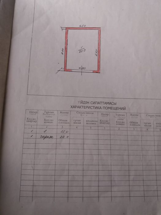 Продам гараж с документами.