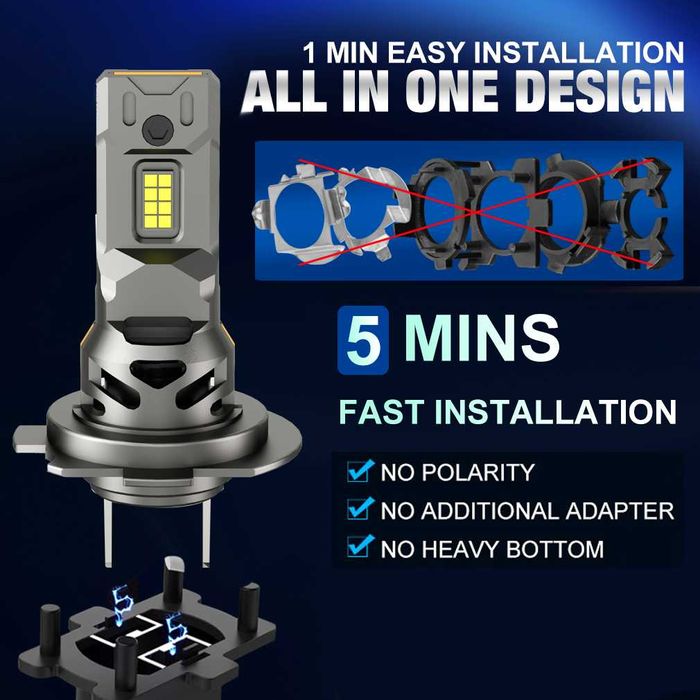 LED крушки Н7, 12V Canbus Plug and Play