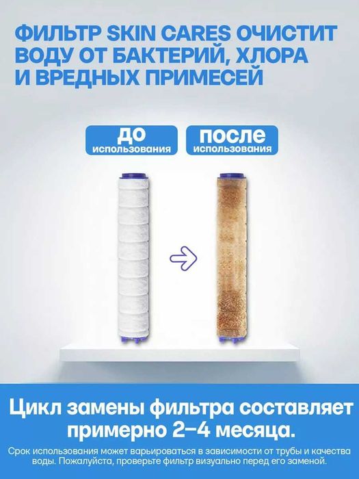 Фильтры для душа Skin Cares