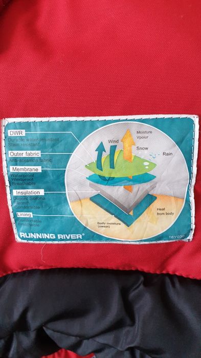 Куртка зимняя OMGALIC