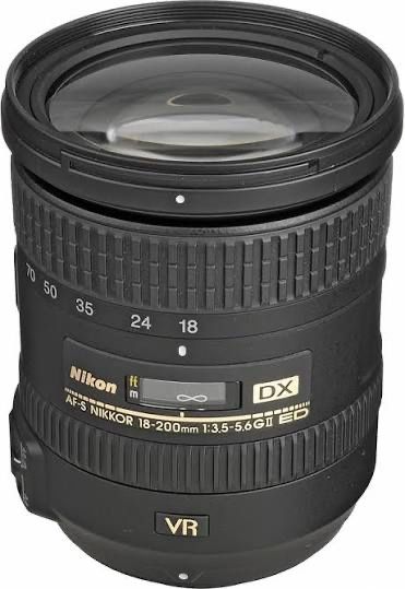 Два Объектива на камеру Nikon