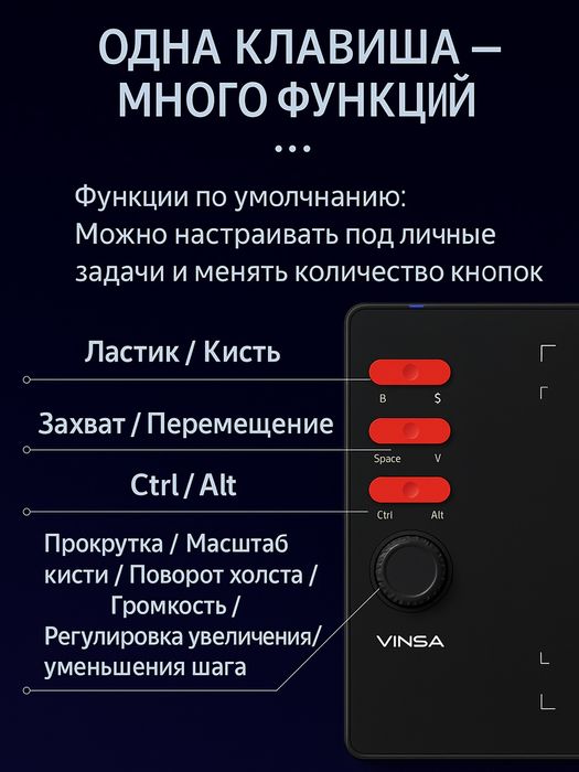 Grafik planshet, планшет для рисования