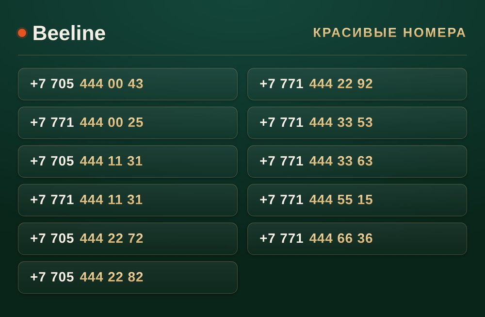 VIP номера Beeline / Красивые номера
