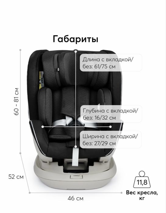 Продам автокресло