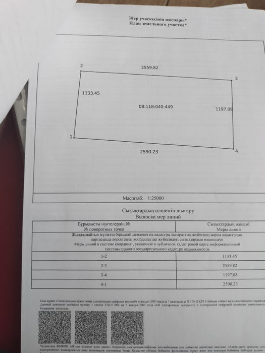 Продам сельхоз землю 300Га пастбища!