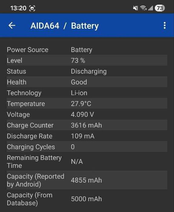 Samsung Galaxy s24 Ultra 256gb 12gb RAM