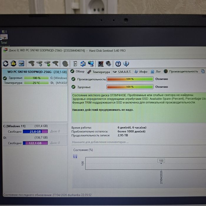 Intel Celeron N4500/ SSD 256 gb/ ОЗУ 4 gb/ Yangidek deyarli ishlamagan