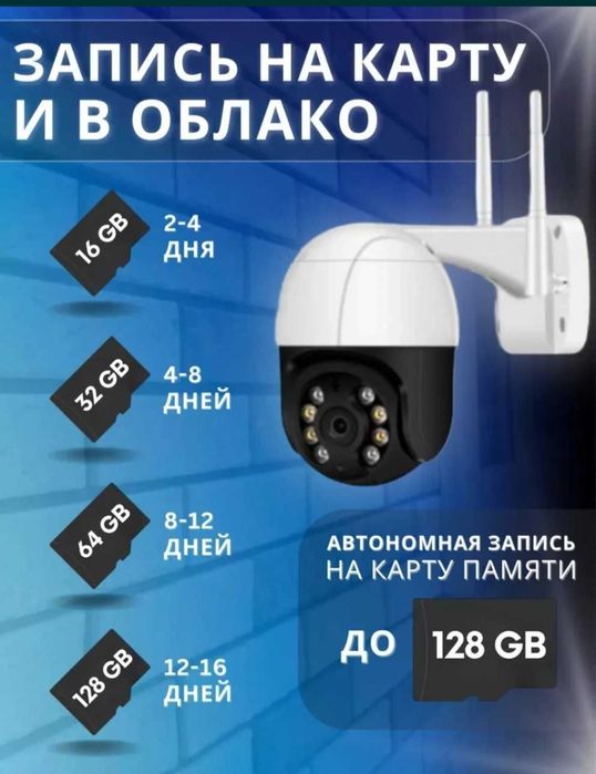 Камера ip Camera ip