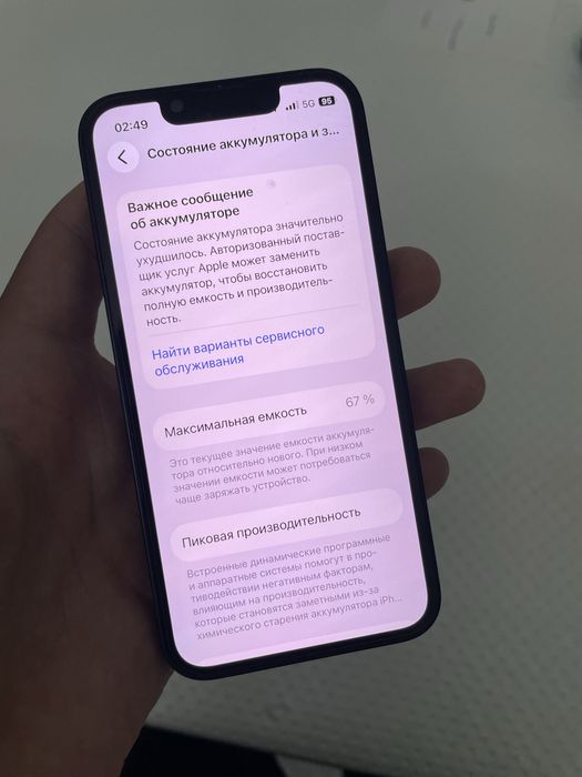 Б/у Iphone 13 mini