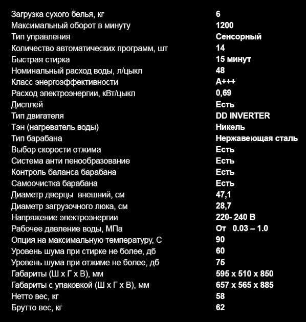 Стиральная машина AVALON-WM 1510 - (6 kg)
