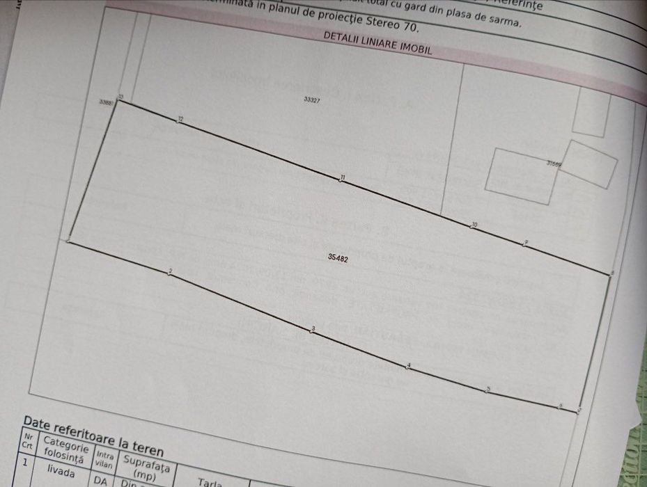 Teren intravilan in Radaseni 1587mp cu toate utilitatile