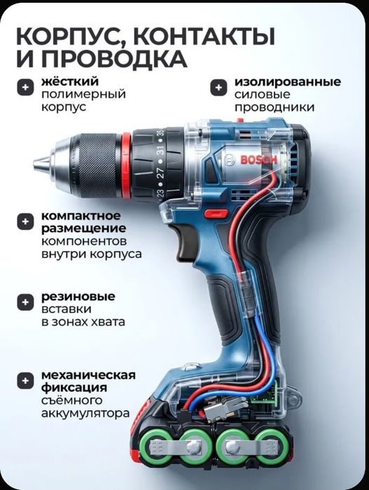 Шуруповёрт, дрель безщёточный 2 в 1