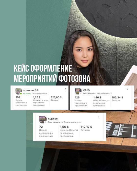 Таргетолог + мобилограф tik tok таргет