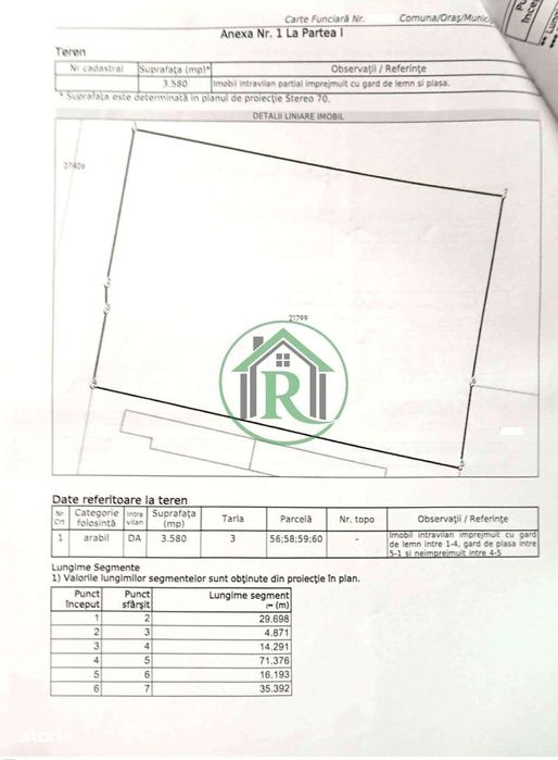 Teren intravilan -posibilitate lotizare , deschidere 50ml !