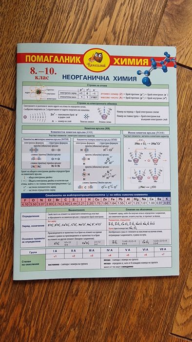Помагало по химия - 8-10 клас