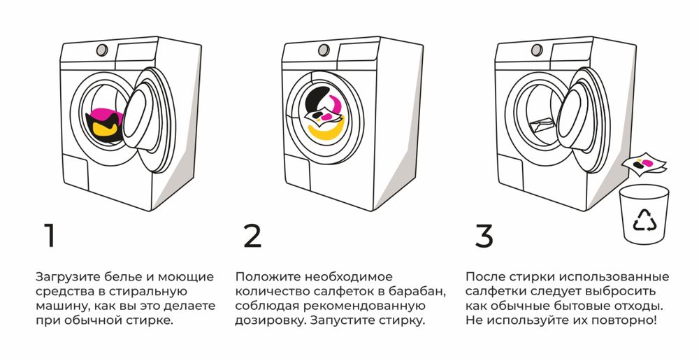 Ремонт стиральных машин Шымкент