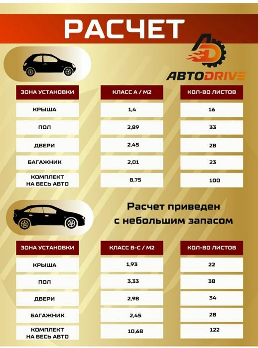 Шумоизоляция шумов