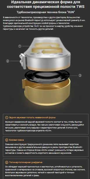 Новые восстановленные TWS наушники KZ Z1 черного цвета