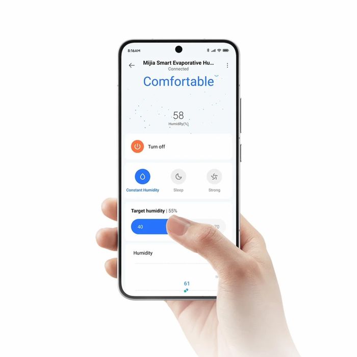 Увлажнитель Воздуха Xiaomi Mijia Smart Evaporative Humidifier Pro