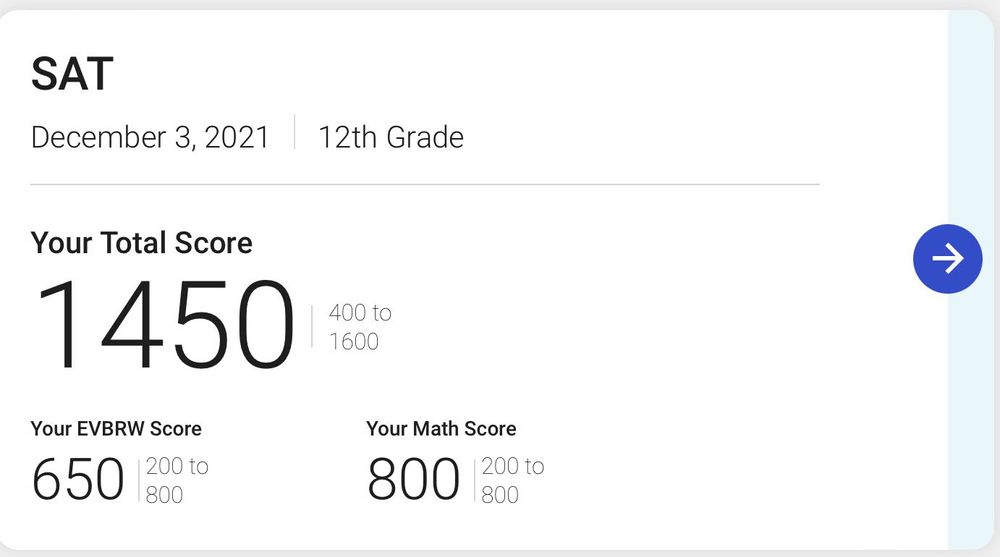 Репетитор по математике и SAT