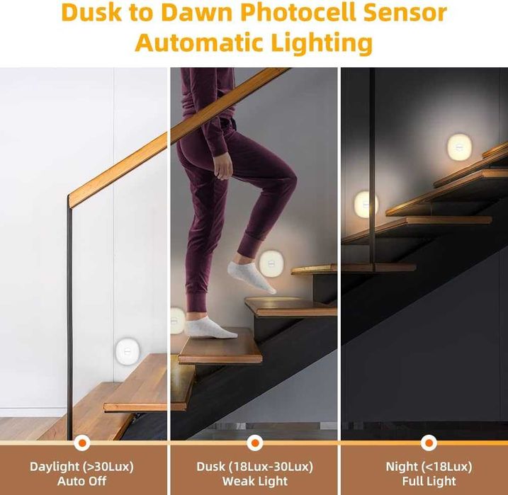 Акумулаторни нощни лампи със сензор за здрач