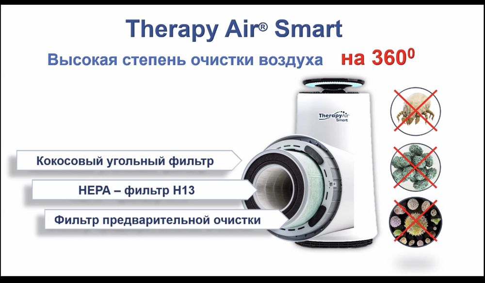 Очиститель воздуха SMART от Zepter