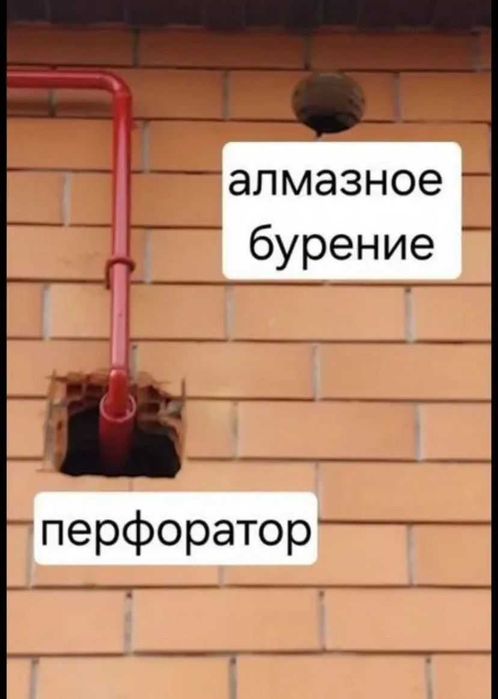 Алмазное бурение - быстро и качественно!