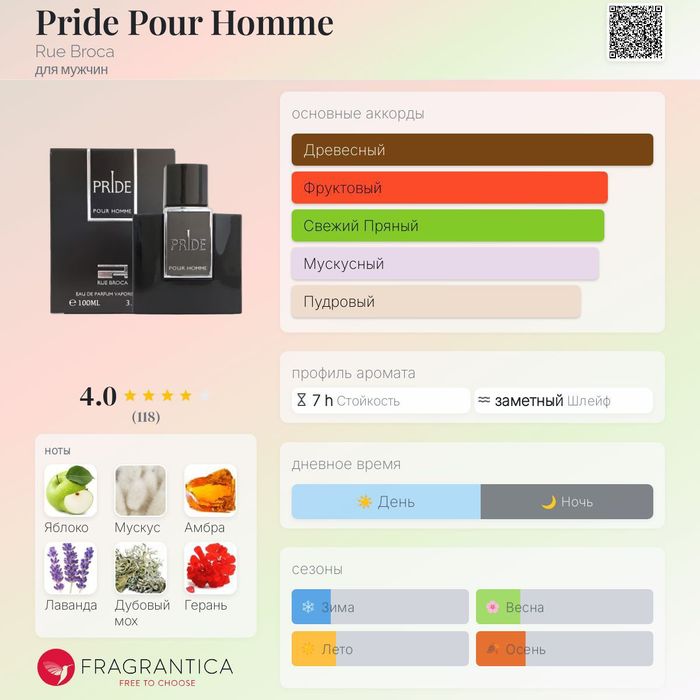 Pride Pour Homme (Rue Broca), 100 ml (Original)