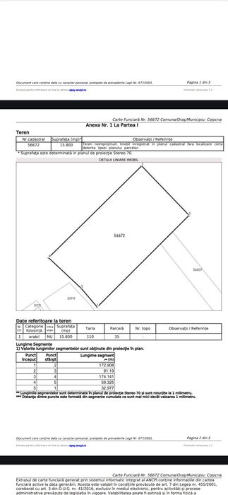 Închiriez teren pretabil parc fotovoltaic 1MW cj