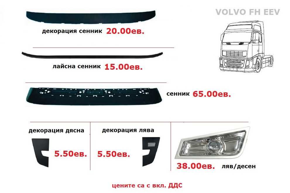 Калници, Огледала, Спойлери, Сенници ВОЛВО евро 5 / VOLVO euro 5 EEV