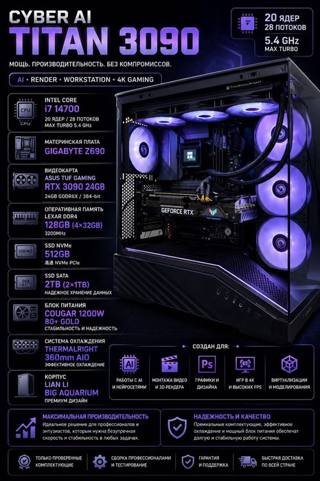 AI Workstation RTX 3090 / DDR4 128GB
