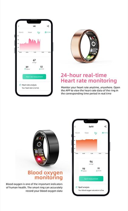Smart Ring Смарт Пръстен