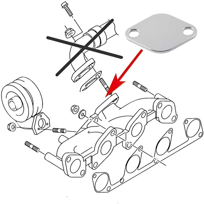 Гаранция! Нов EGR Delete Kit за 1.4 1.9 и 2.0 TDI за VW Audi Skoda