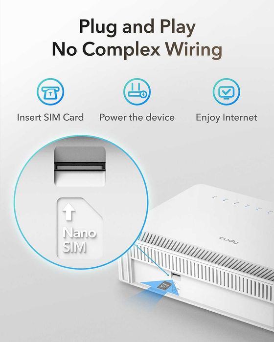 Чисто нов Cudy Отключен 4G LTE Cat 6