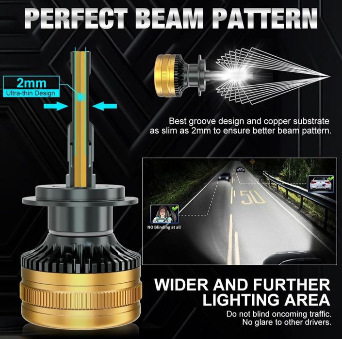 Becuri LED H7 Canbus 12V-24V 60000LM set 2buc