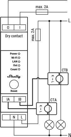 Shelly Pro EM-50 – DIN Електромер 2×50A с Контактор